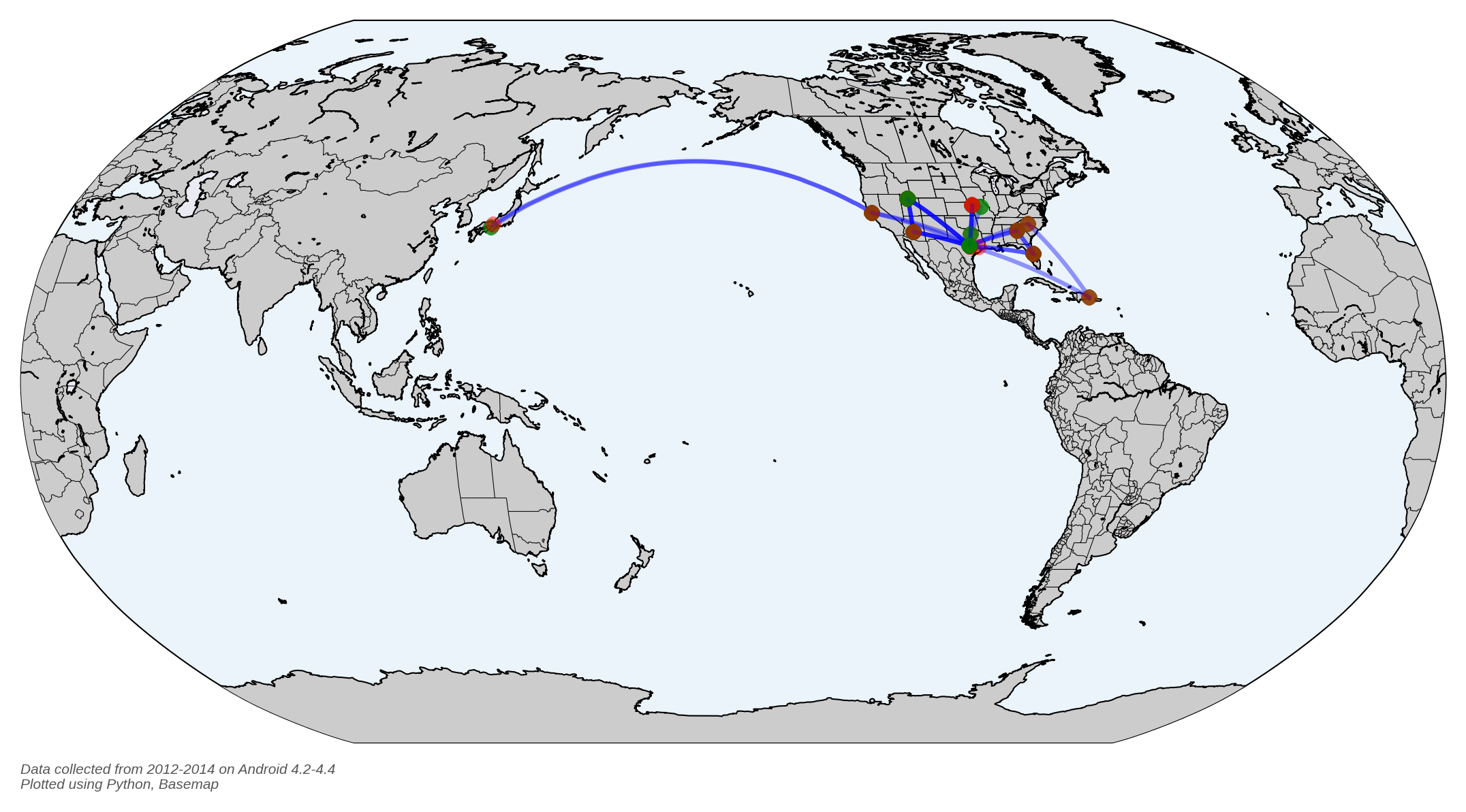 All flights in the past three years